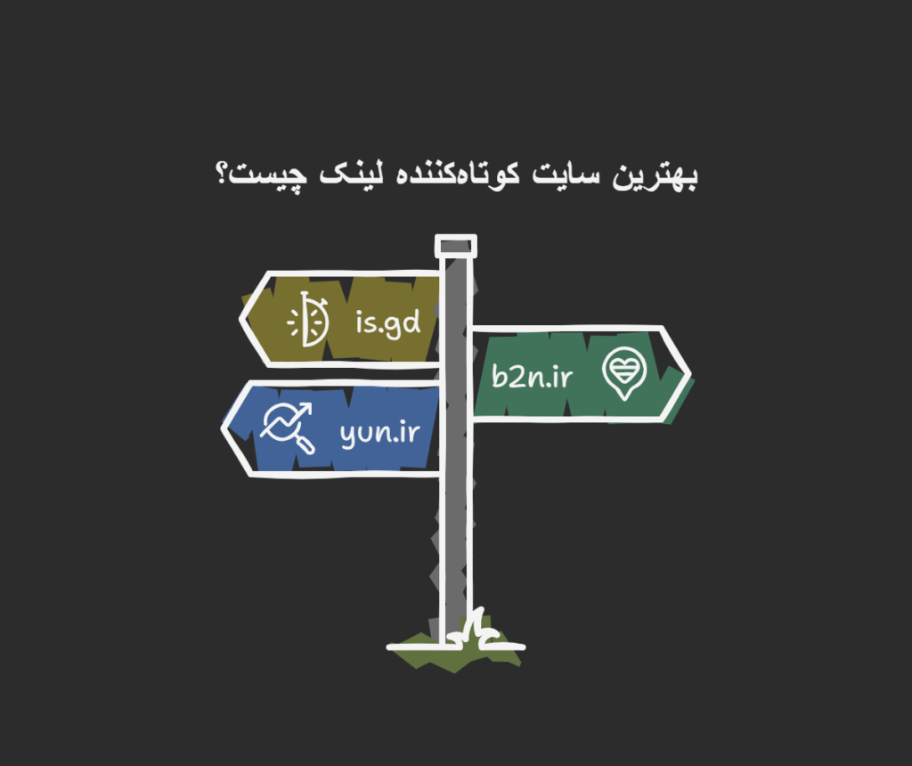 مقایسه بهترین سایت های کوتاه کننده لینک