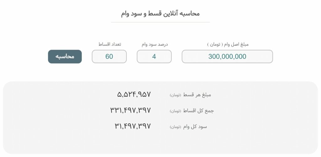 تبدیل یاب