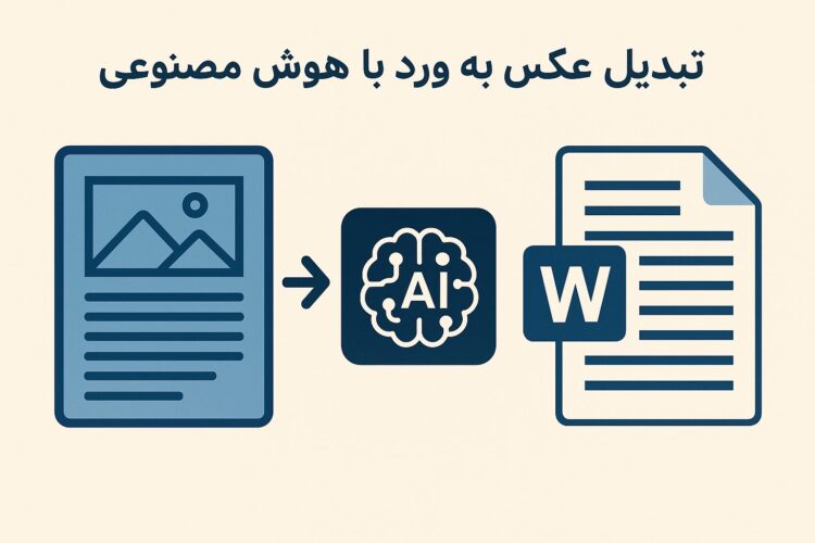 تبدیل عکس به ورد با هوش مصنوعی رایگان